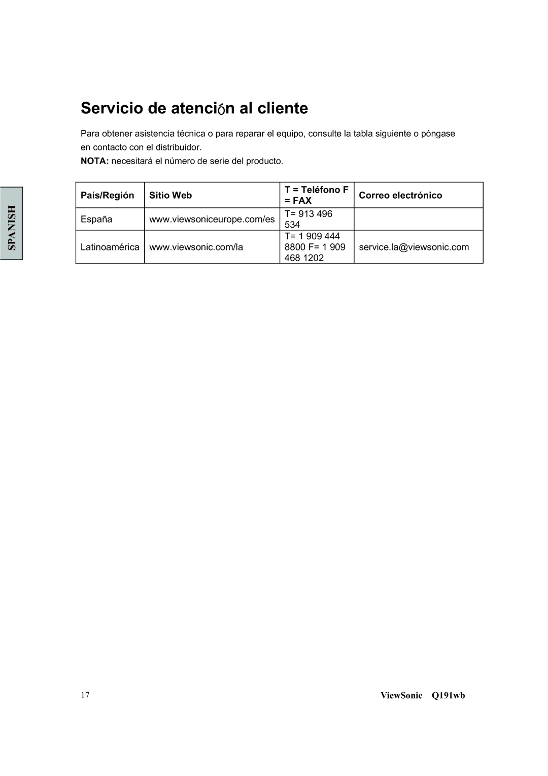 ViewSonic Q191WB manual Servicio de atenciΆn al cliente, = Fax 