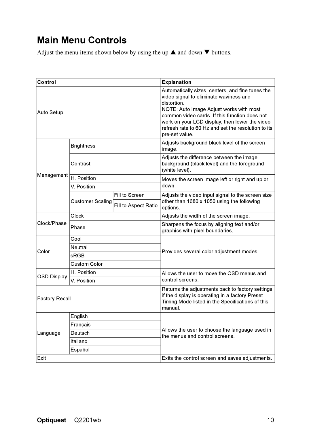 ViewSonic Q2201WB warranty Main Menu Controls, Control Explanation 