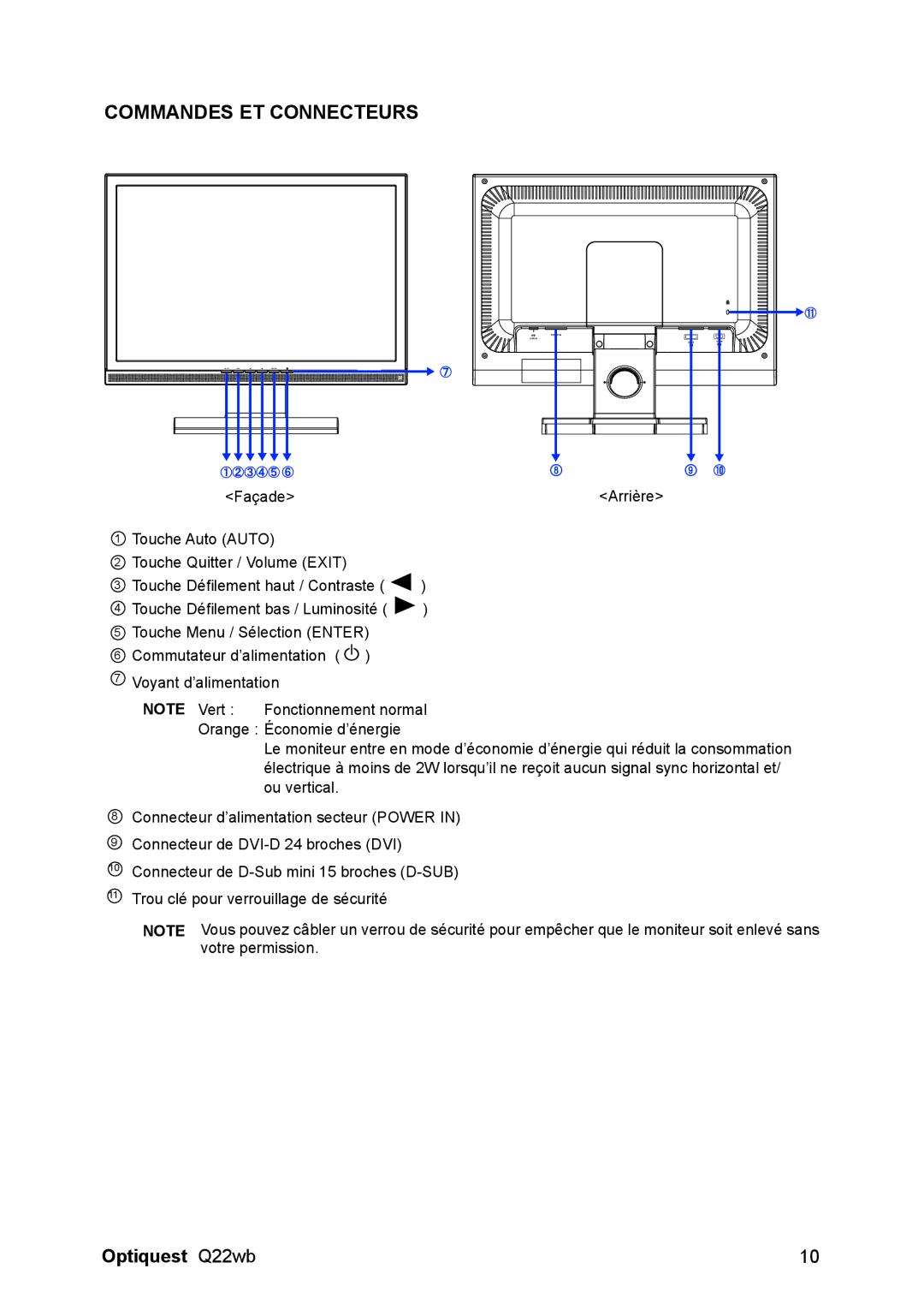 ViewSonic Q22WB manual Commandes ET Connecteurs 