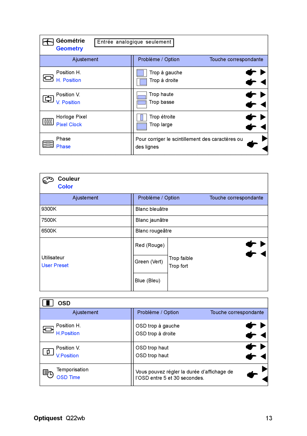 ViewSonic Q22WB manual Geometry, Color 