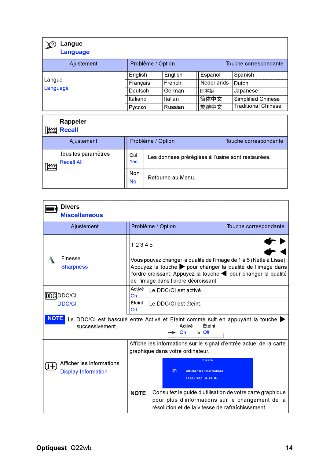 ViewSonic Q22WB manual Language, Recall, Miscellaneous 