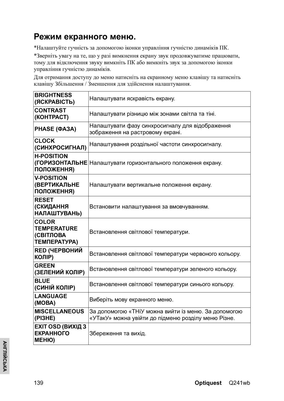 ViewSonic Q241WB warranty Режим екранного меню 