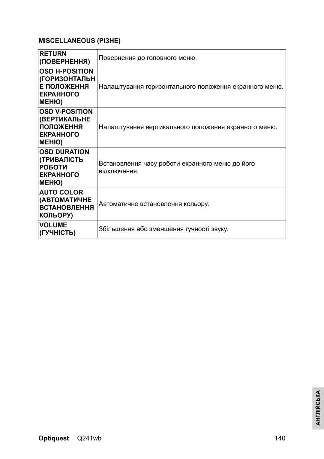 ViewSonic Q241WB warranty Повернення до головного меню, Налаштування вертикального положення екранного меню, Відключення 