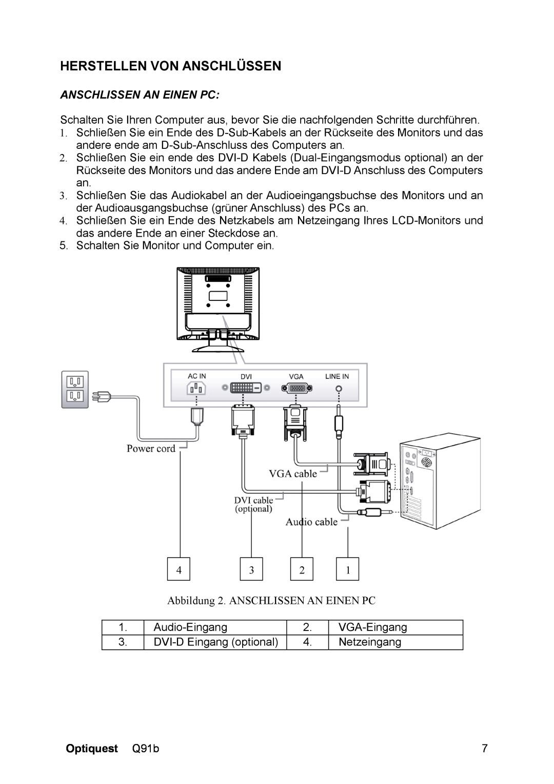 ViewSonic Q91B, VS12118 manual Herstellen Von Anschlüssen, Anschlissen An Einen Pc, Optiquest Q91b 