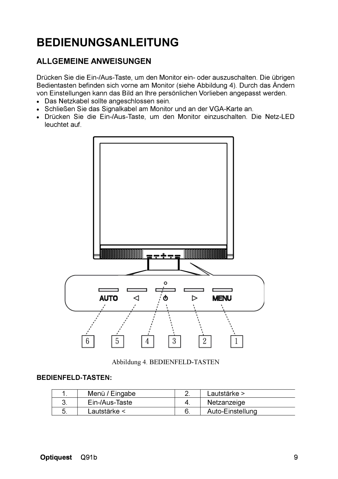 ViewSonic Q91B, VS12118 manual Bedienungsanleitung, Allgemeine Anweisungen, Bedienfeld-Tasten, Optiquest Q91b 