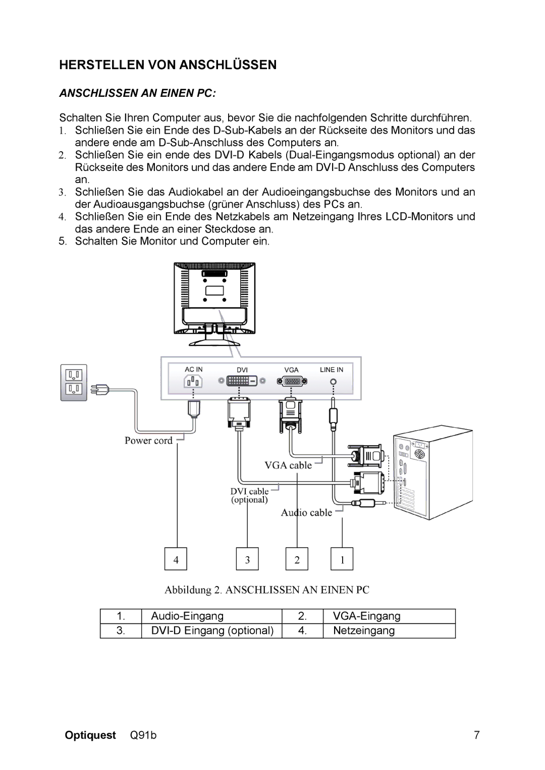 ViewSonic Q91B, VS12118 manual Herstellen VON Anschlüssen, Anschlissen AN Einen PC 