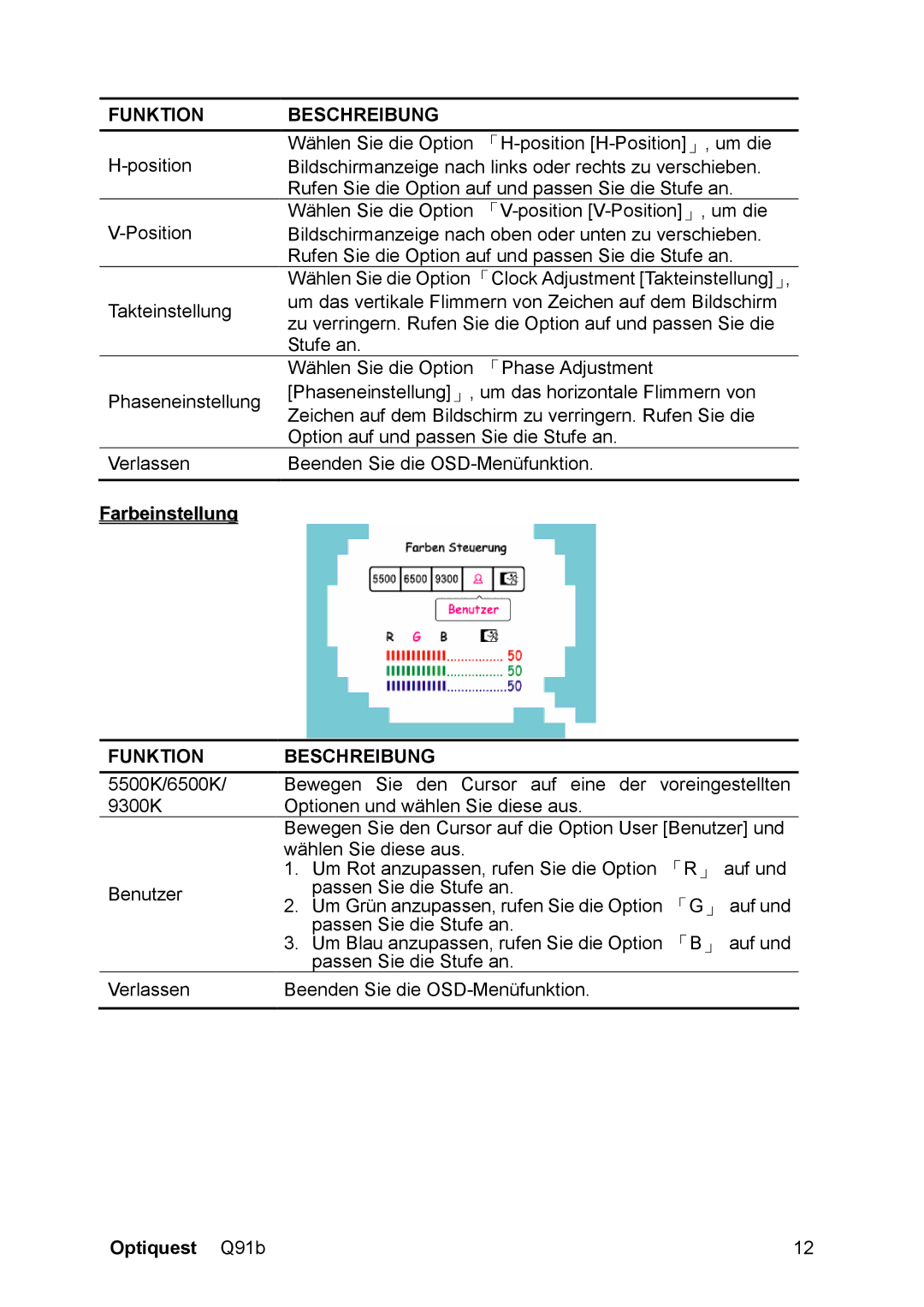 ViewSonic VS12118, Q91B manual Funktion Beschreibung, Farbeinstellung 