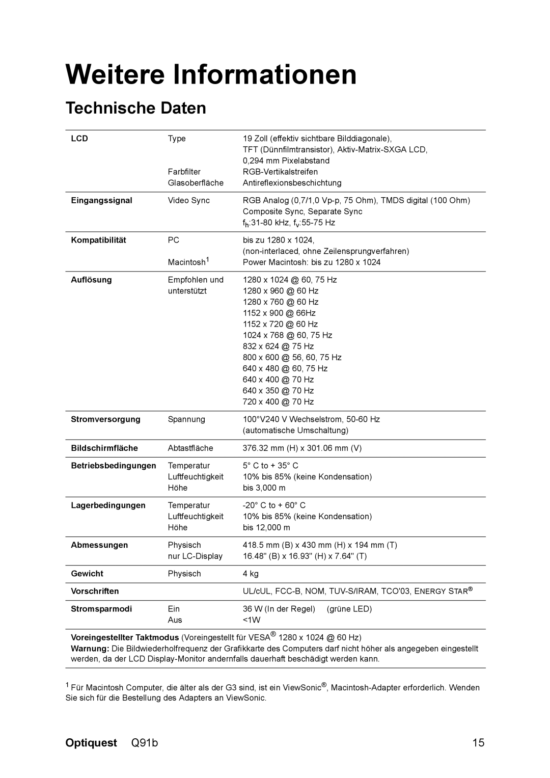 ViewSonic Q91B, VS12118 manual Weitere Informationen, Technische Daten 