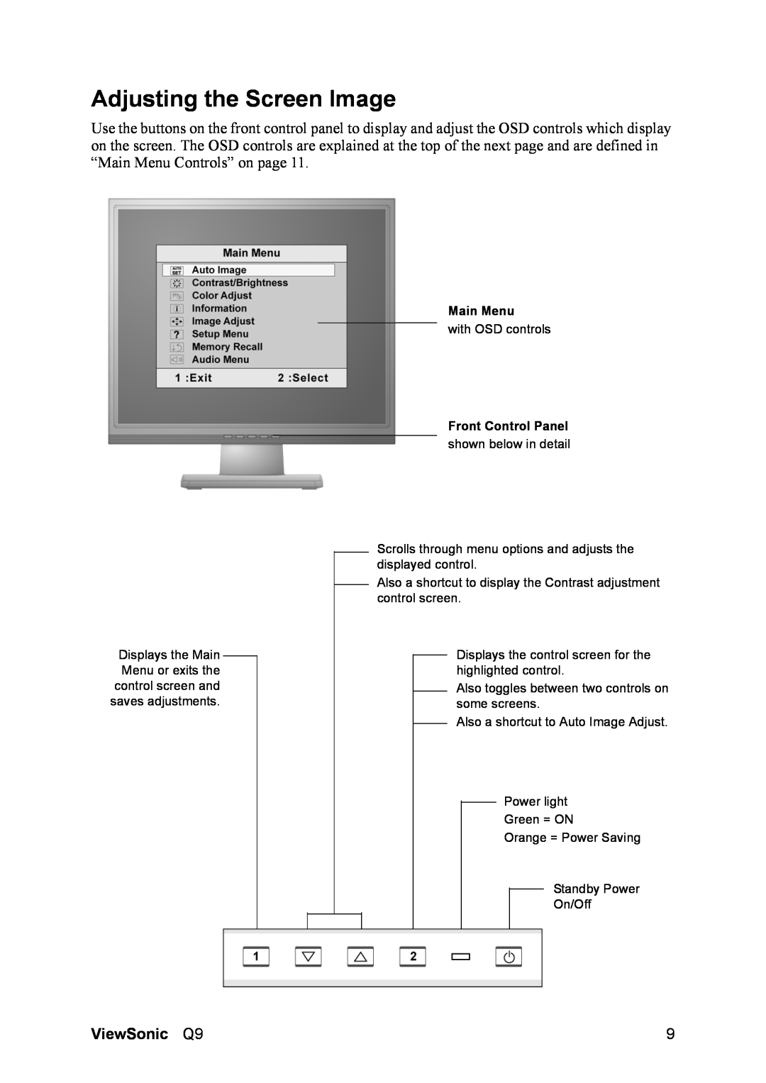 ViewSonic Q9B manual Adjusting the Screen Image, ViewSonic Q9, Main Menu, Front Control Panel 