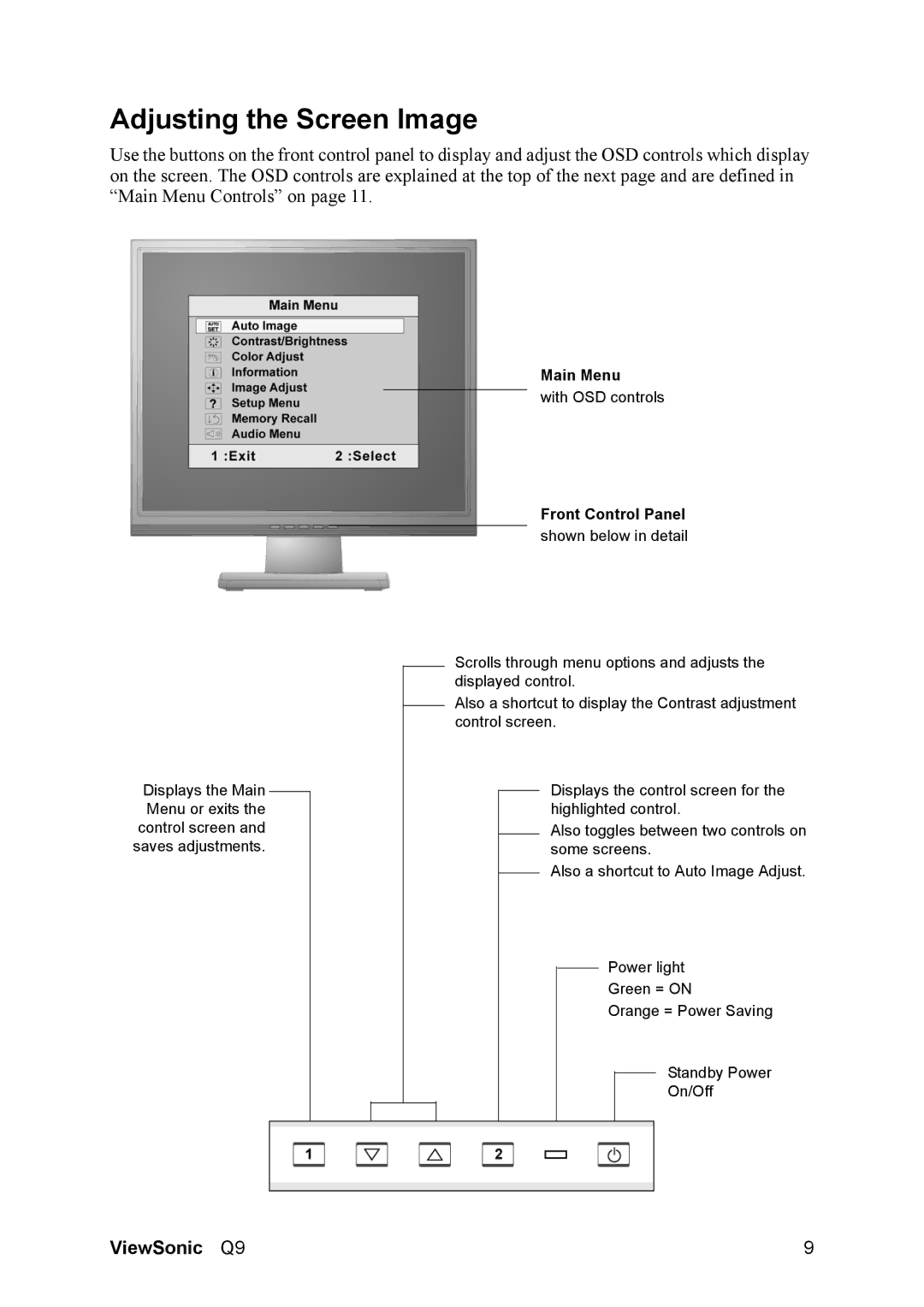 ViewSonic Q9B manual Adjusting the Screen Image, Front Control Panel 