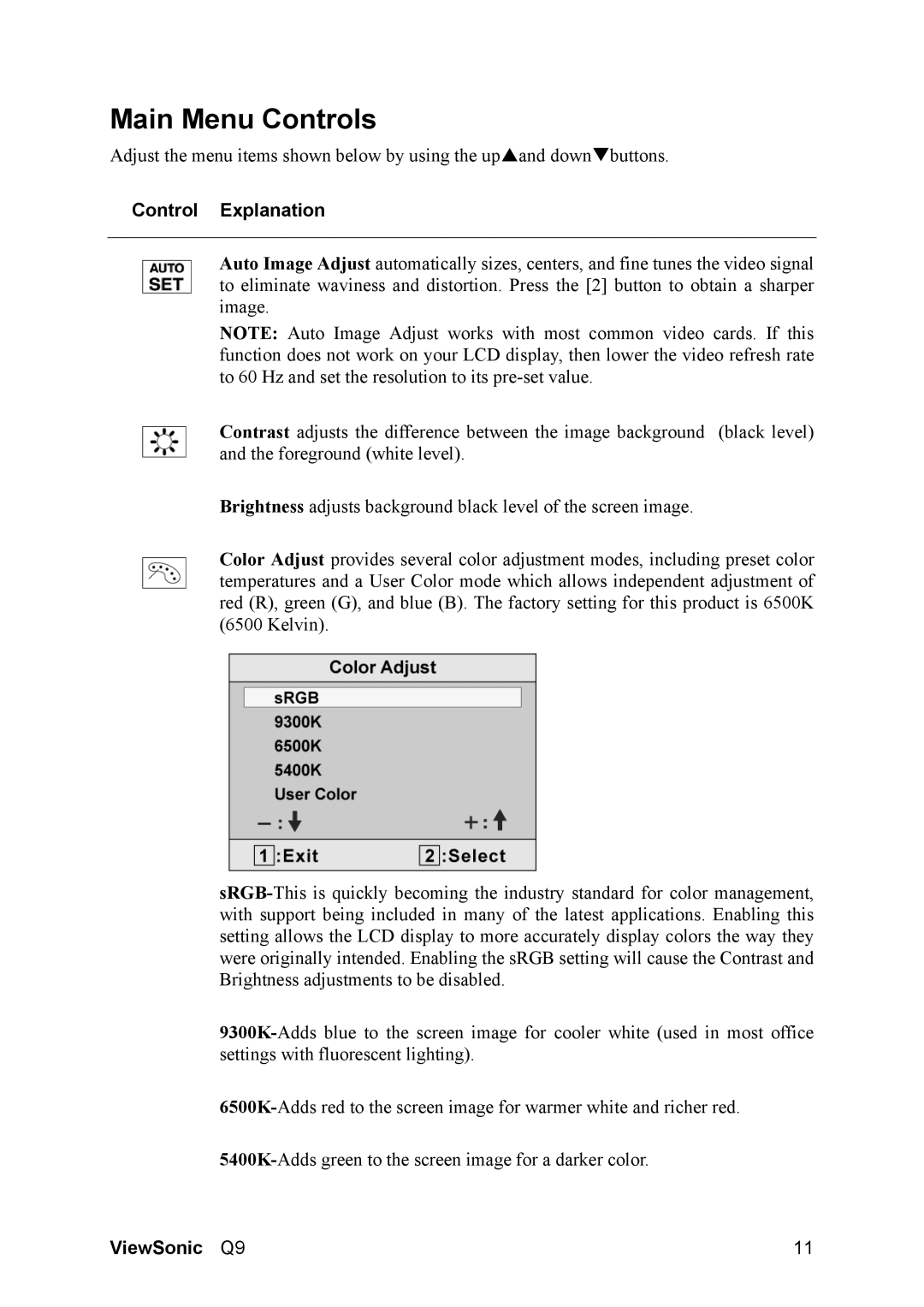 ViewSonic Q9B manual Main Menu Controls, Control Explanation 