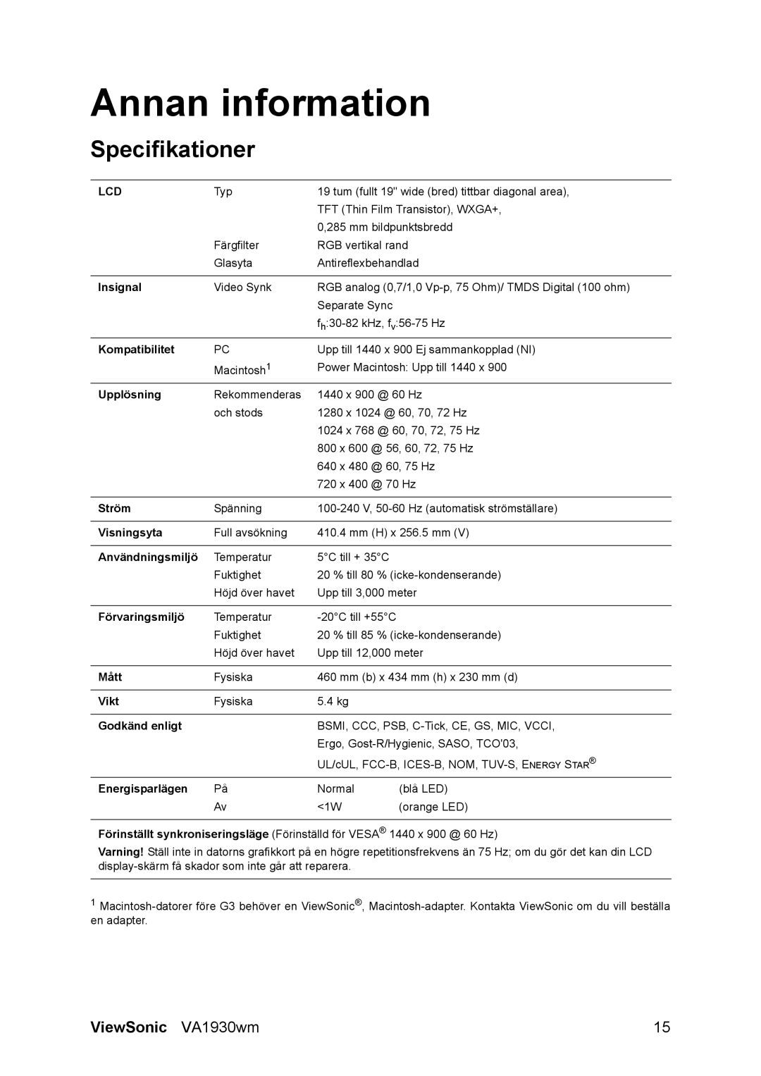 ViewSonic SBC RU 510 manual Annan information, Specifikationer 