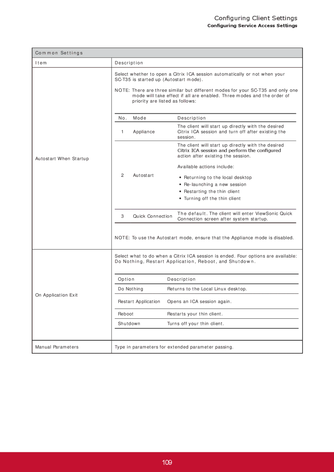 ViewSonic SCT35BKUS0 manual , Common Settings Description 