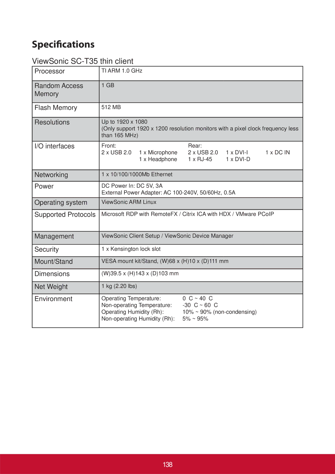 ViewSonic SCT35BKUS0 manual Specifications, 138 