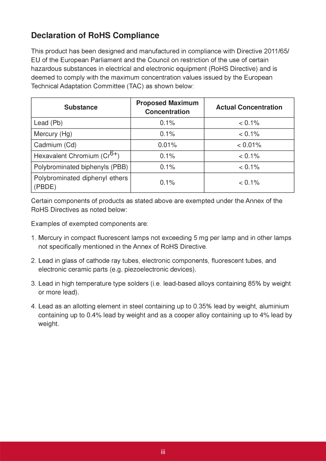 ViewSonic SCT35BKUS0 manual Declaration of RoHS Compliance, Iii 