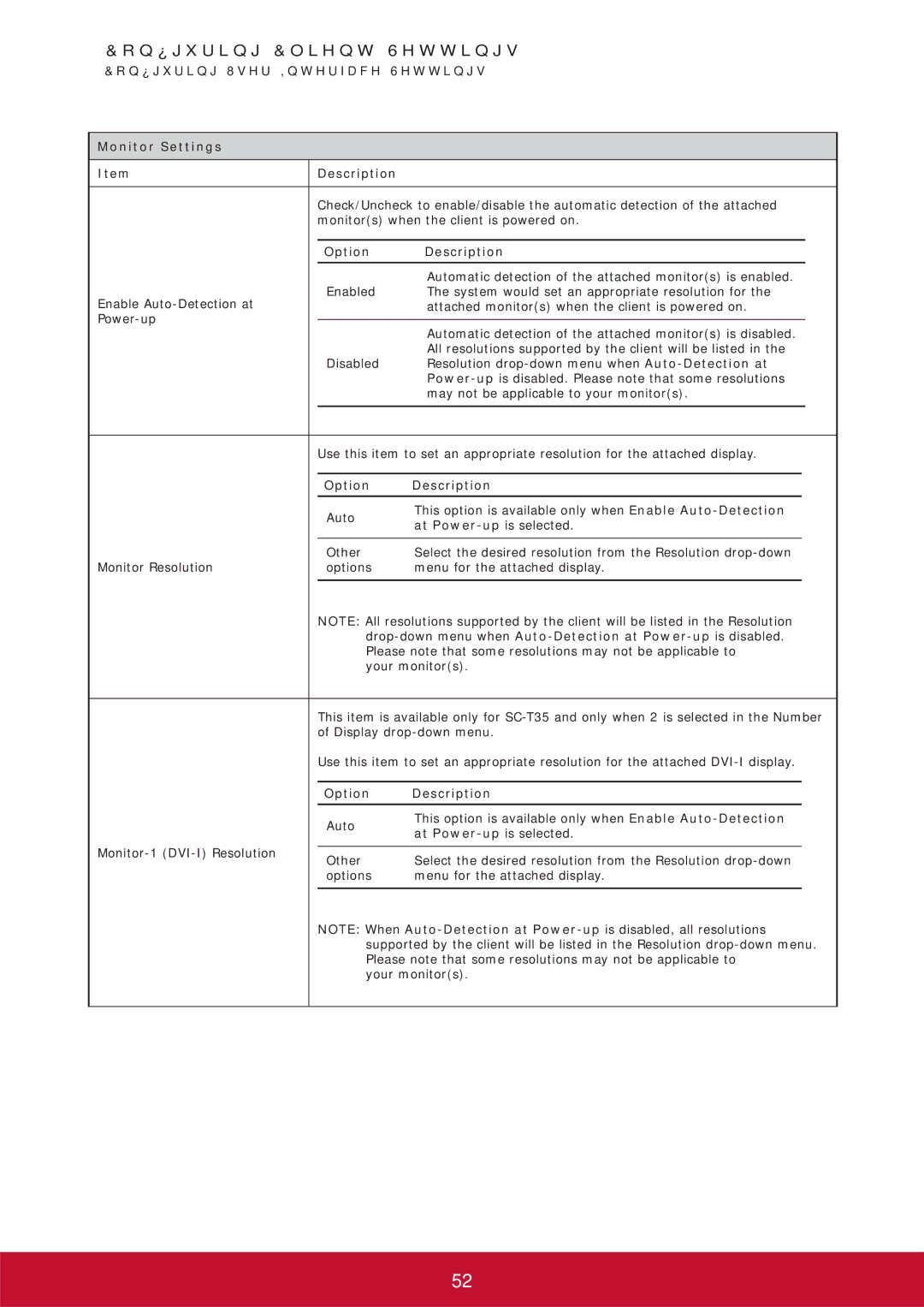 ViewSonic SCT35BKUS0 manual Monitor Settings Description, Monitors when the client is powered on, At Power-up is selected 