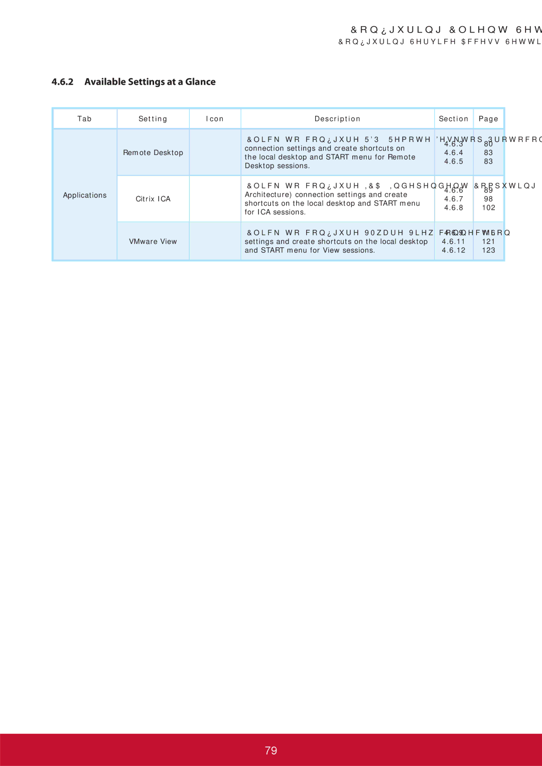 ViewSonic SCT35BKUS0 Applications, Connection settings and create shortcuts on, 116, Start menu for View sessions 123 