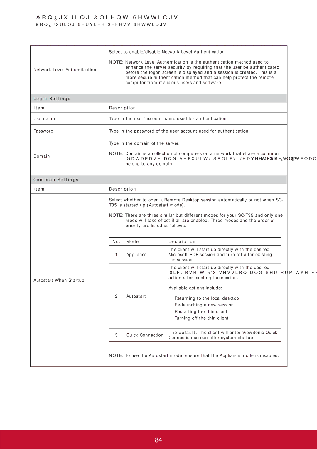 ViewSonic SCT35BKUS0 manual Login Settings, Common Settings Description 