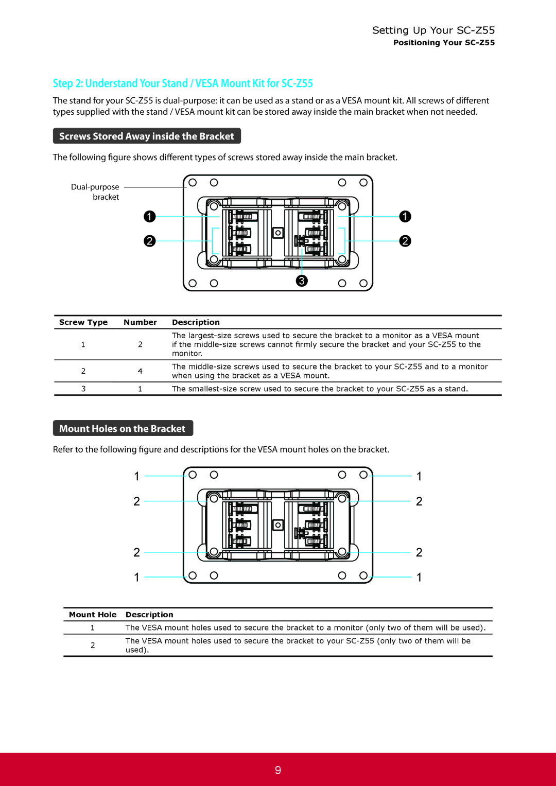 ViewSonic SCZ55BKUS0 manual Understand Your Stand / Vesa Mount Kit for SC-Z55 