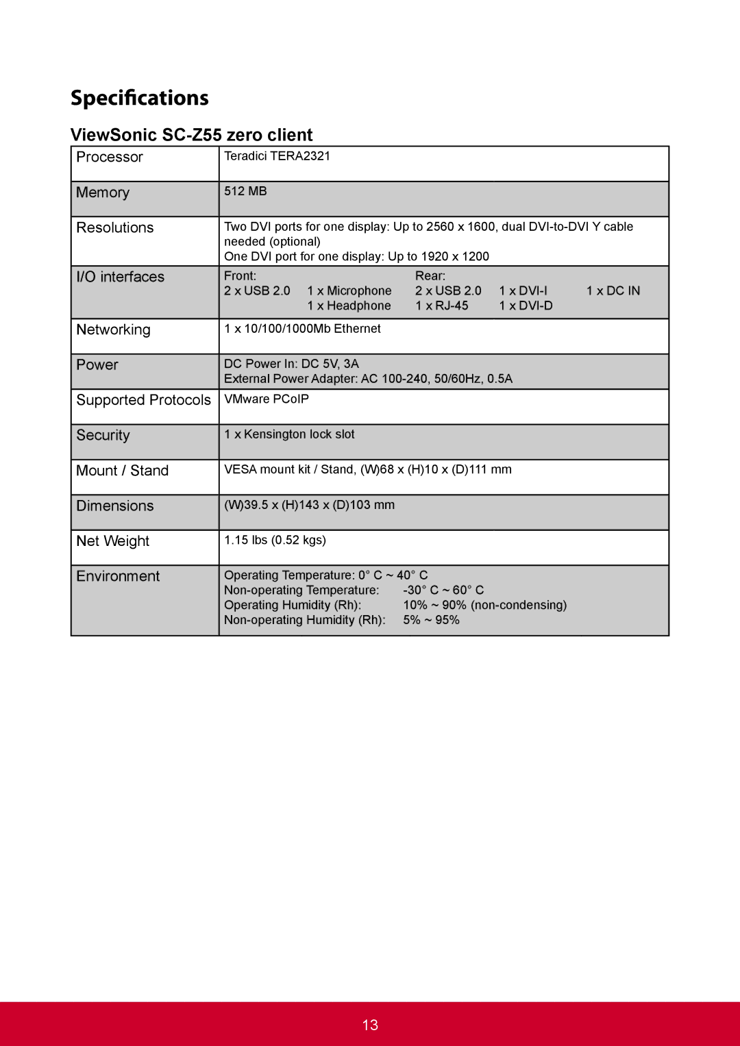 ViewSonic SCZ55BKUS0 manual Specifications, ViewSonic SC-Z55 zero client 