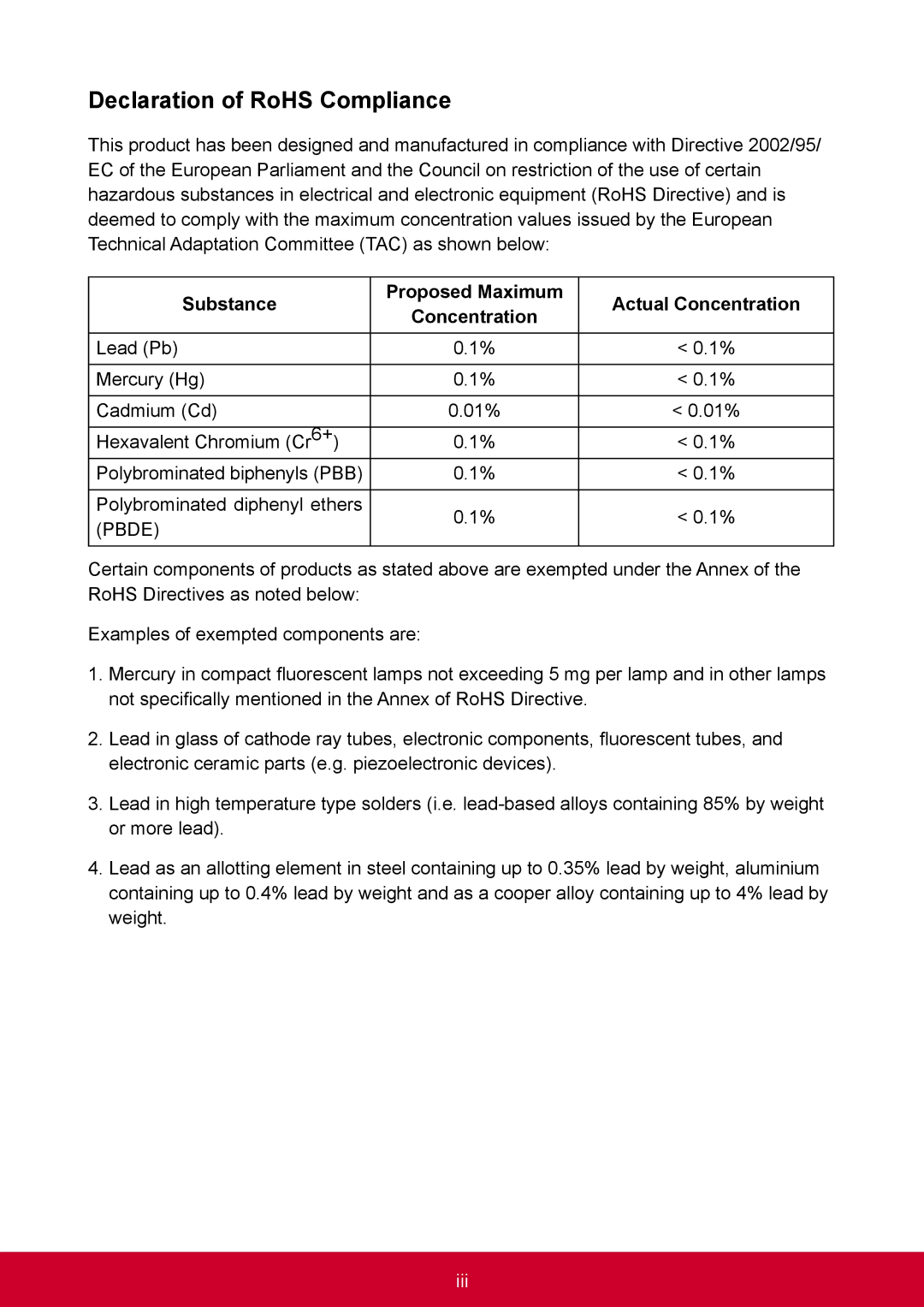 ViewSonic SCZ55BKUS0 manual Declaration of RoHS Compliance, Substance Proposed Maximum Actual Concentration 