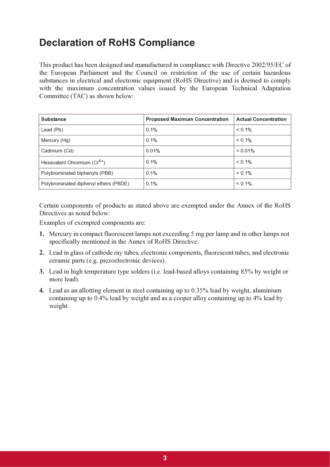 ViewSonic TD2220 warranty Declaration of RoHS Compliance 