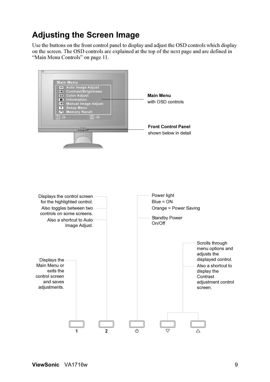 ViewSonic VS11882, VA1716w warranty Adjusting the Screen Image, Front Control Panel 