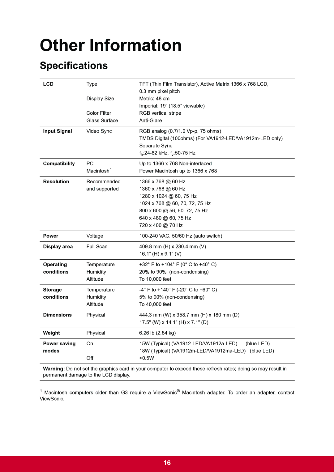 ViewSonic VA1912m-LED warranty Other Information, Specifications 