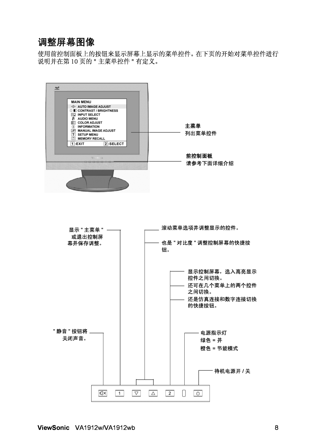 ViewSonic VA1912wb-1, VA1912w-1 manual 调整屏幕图像, 使用前控制面板上的按钮来显示屏幕上显示的菜单控件。在下页的开始对菜单控件进行 说明并在第 10 页的 主菜单控件 有定义。 