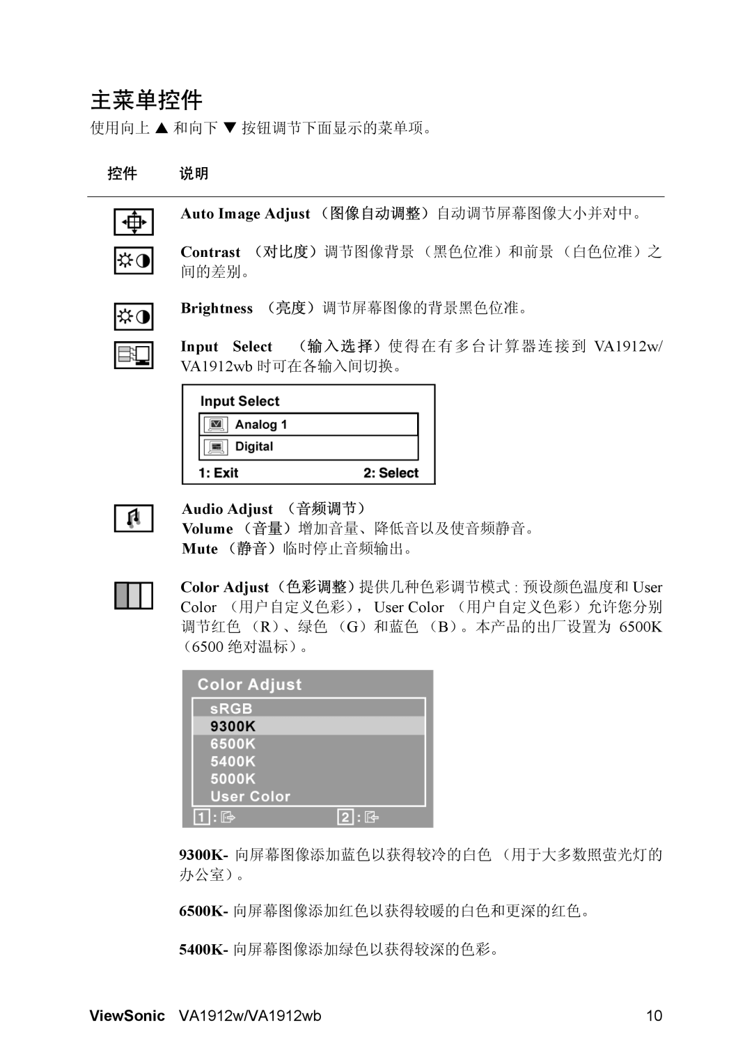 ViewSonic VA1912wb-1, VA1912w-1 manual 主菜单控件, Auto Image Adjust （图像自动调整）自动调节屏幕图像大小并对中。, Audio Adjust （音频调节）, 控件 说明 