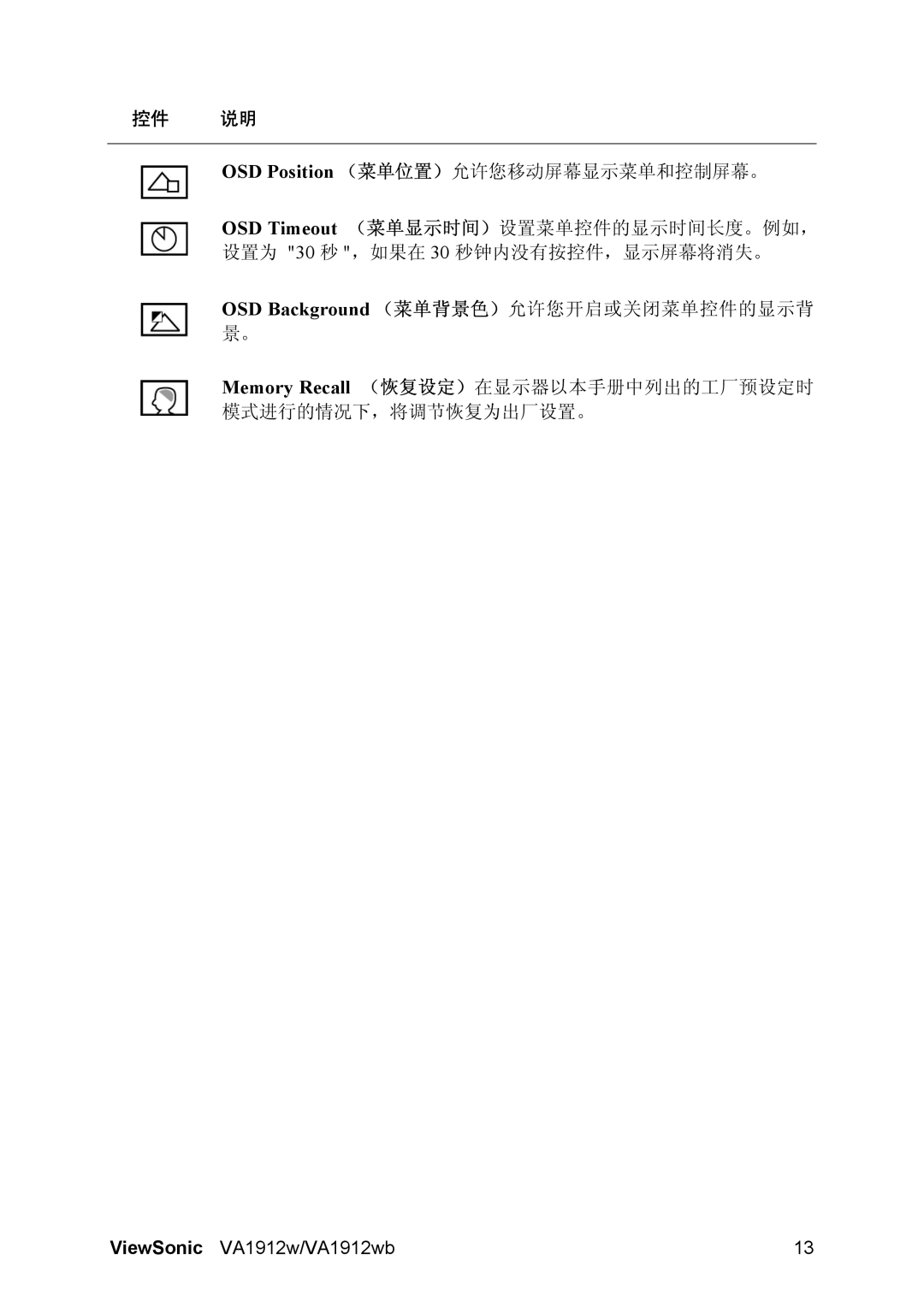 ViewSonic VA1912w-1, VA1912wb-1 manual 控件 说明 