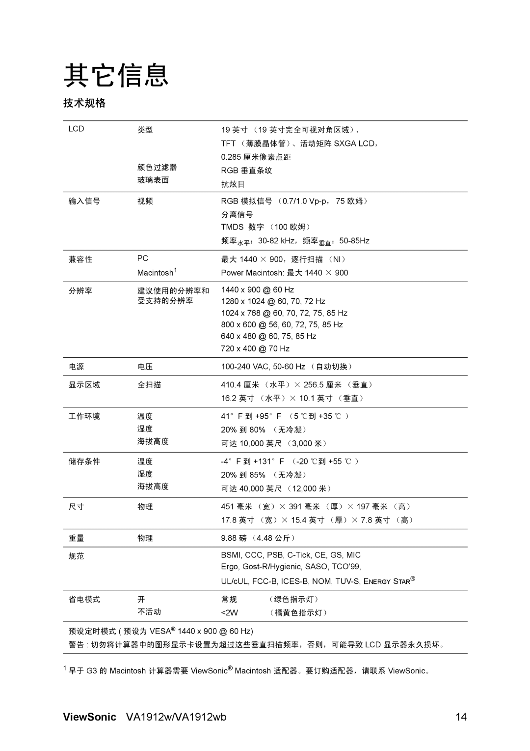 ViewSonic VA1912wb-1, VA1912w-1 manual 其它信息, 技术规格 