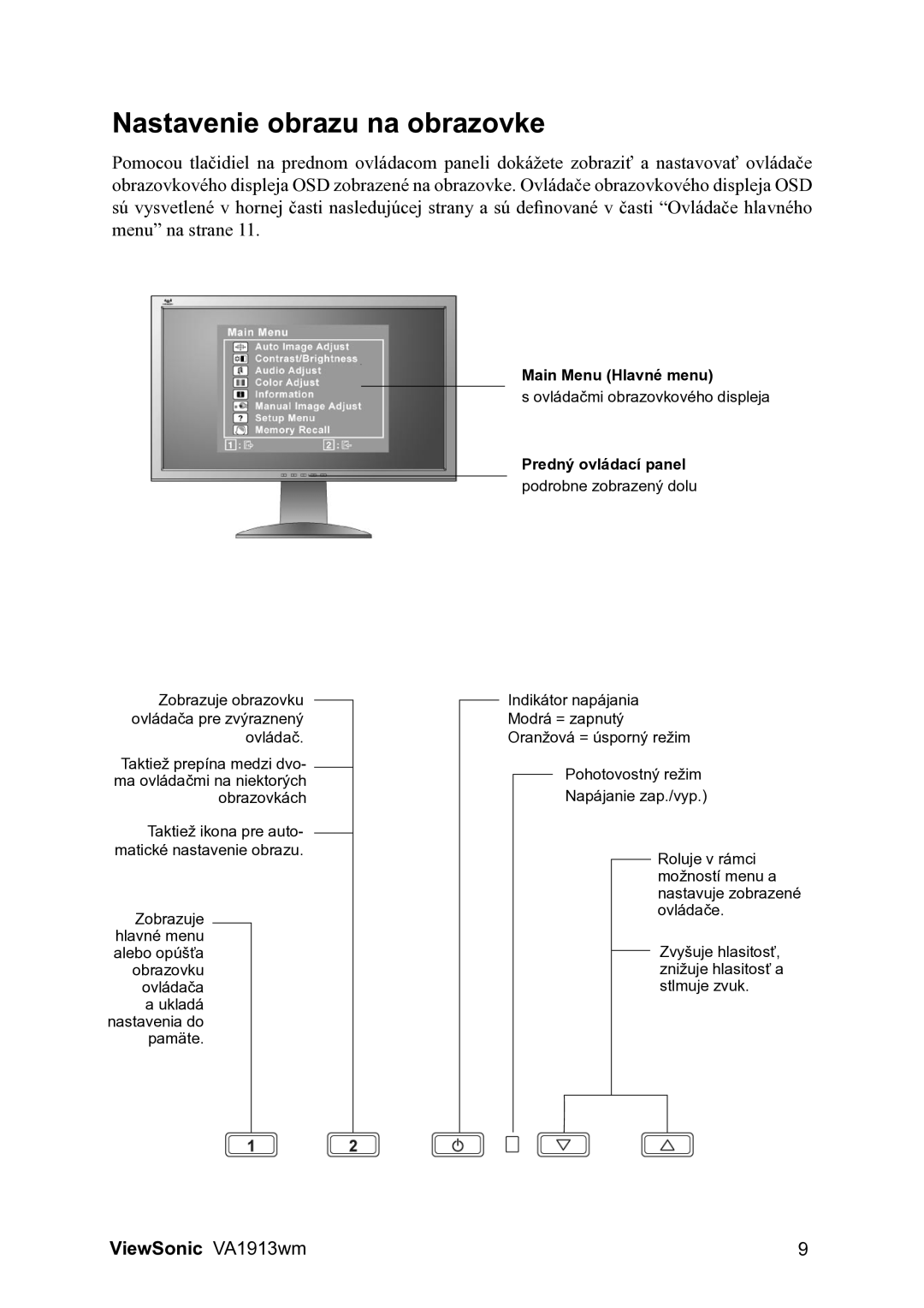 ViewSonic VA1913wm manual Nastavenie obrazu na obrazovke, Predný ovládací panel 