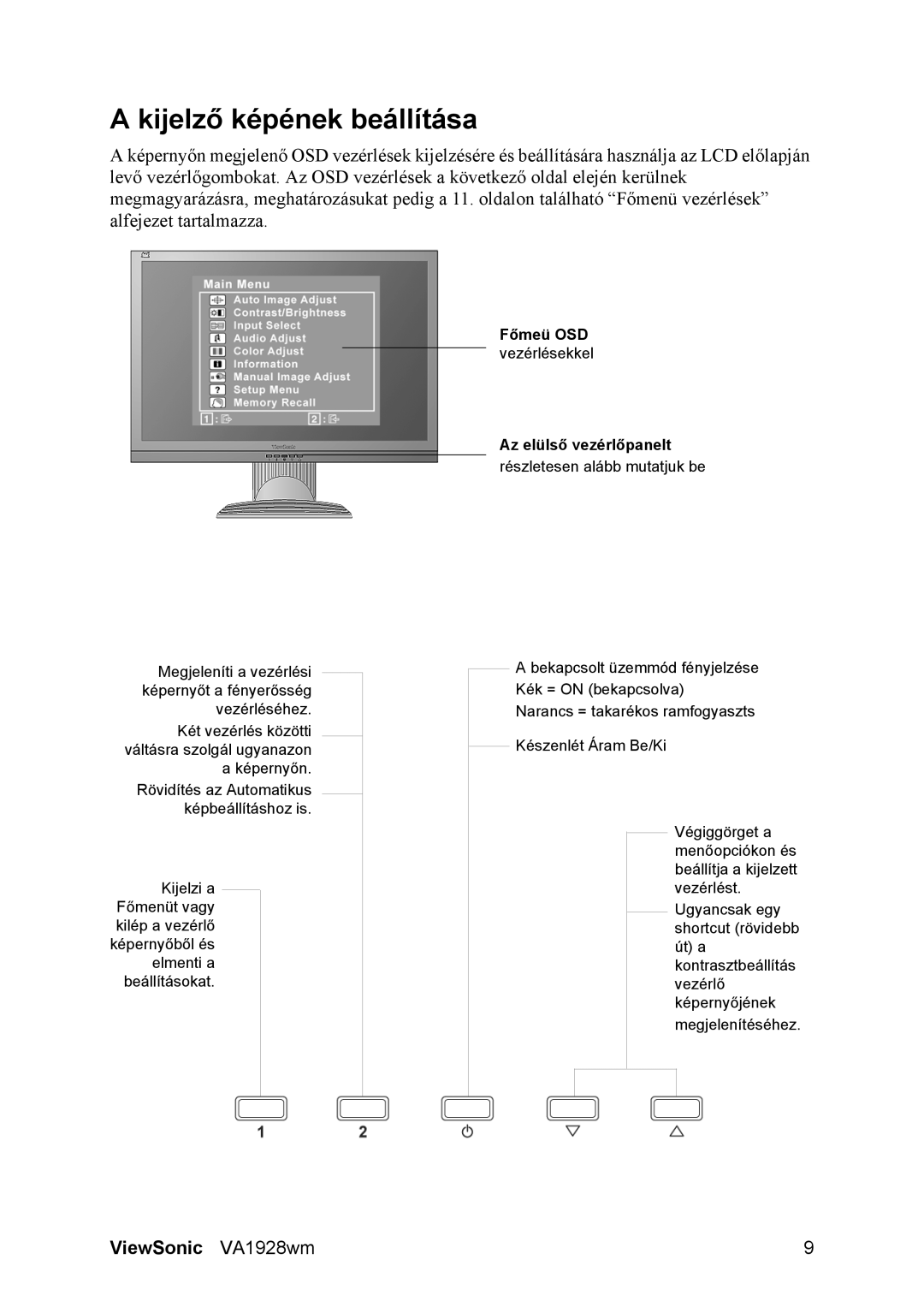 ViewSonic VA1928WM manual Kijelző képének beállítása, Az elülső vezérlőpanelt részletesen alább mutatjuk be 