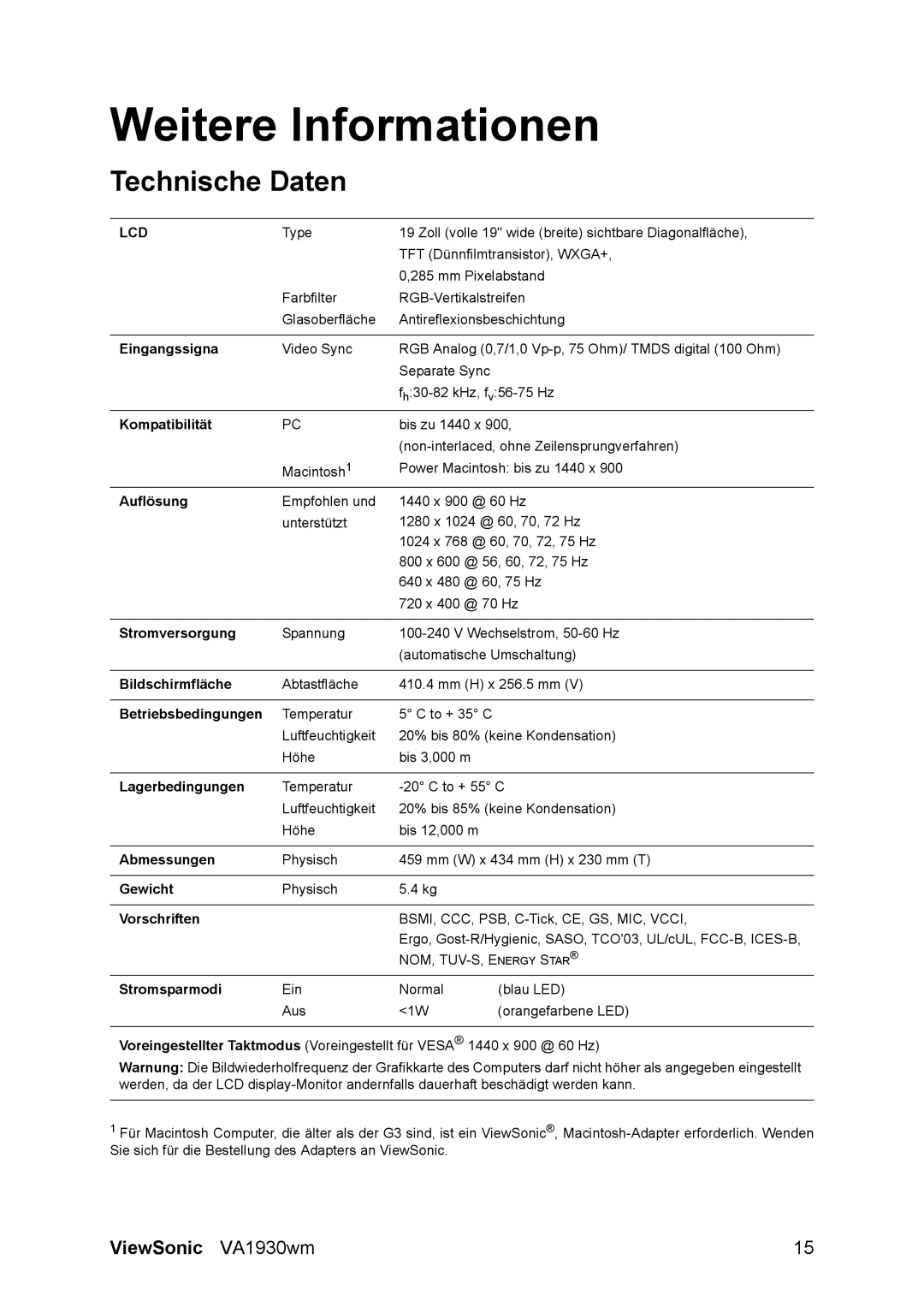 ViewSonic VA1930WM manual Weitere Informationen, Technische Daten 