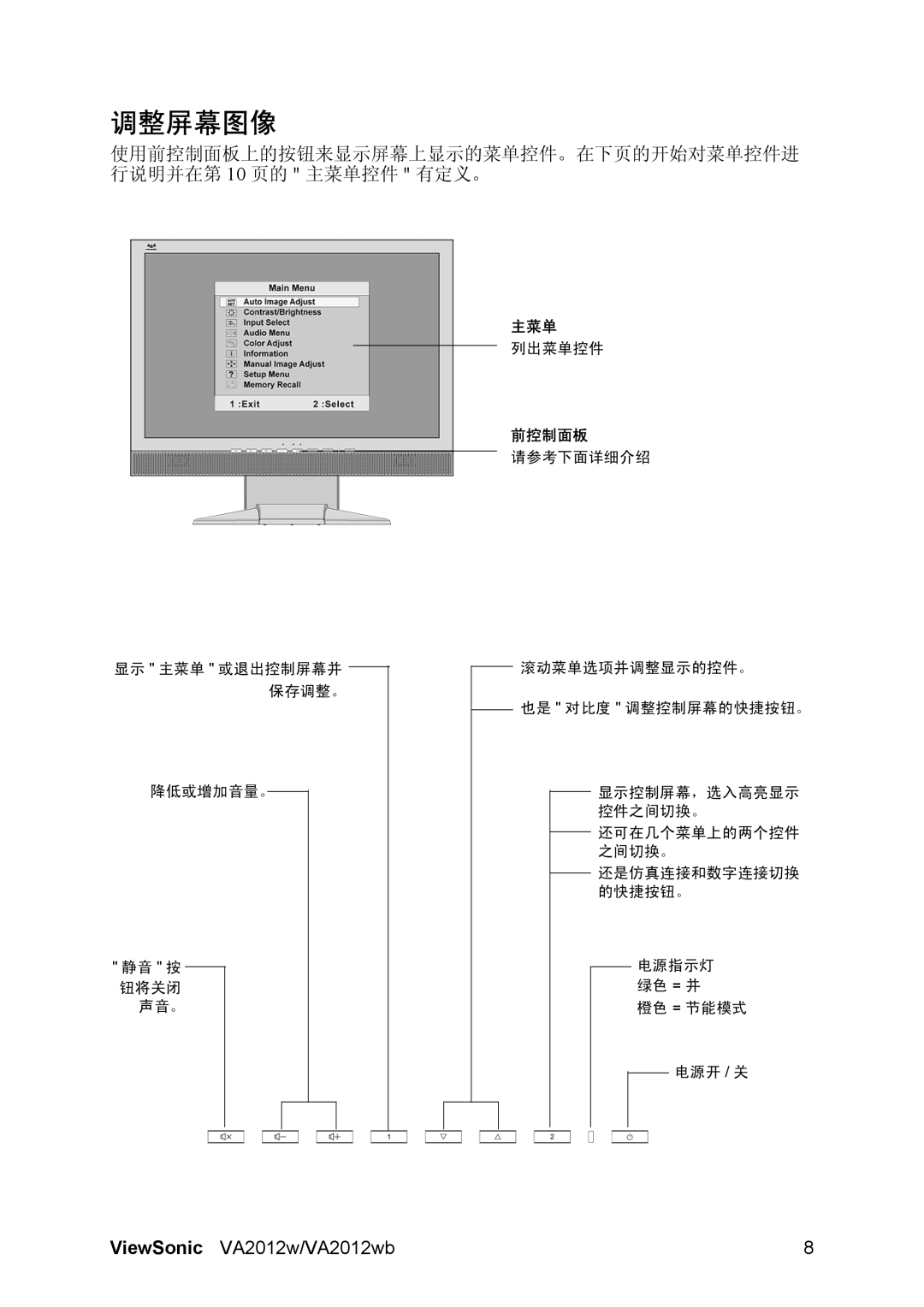 ViewSonic VA2012WB manual 调整屏幕图像, 前控制面板 