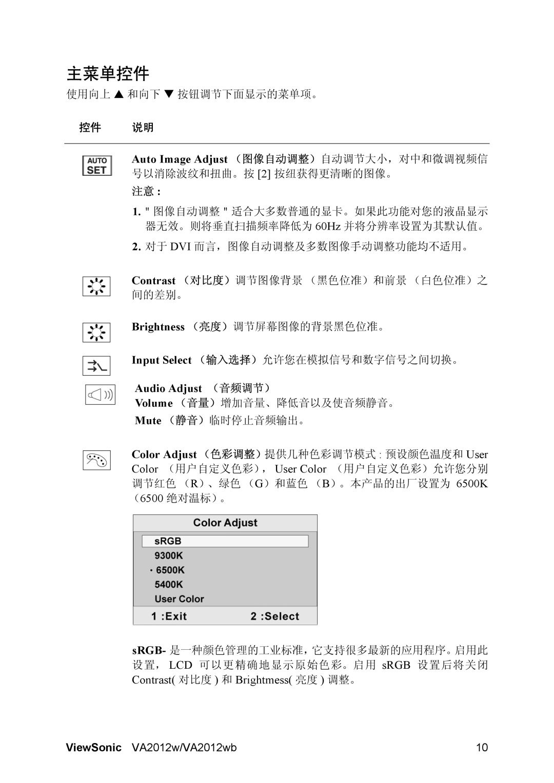 ViewSonic VA2012WB manual 主菜单控件, 控件 说明 