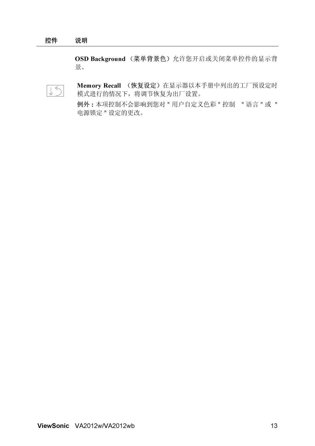 ViewSonic VA2012WB manual 控件 说明 