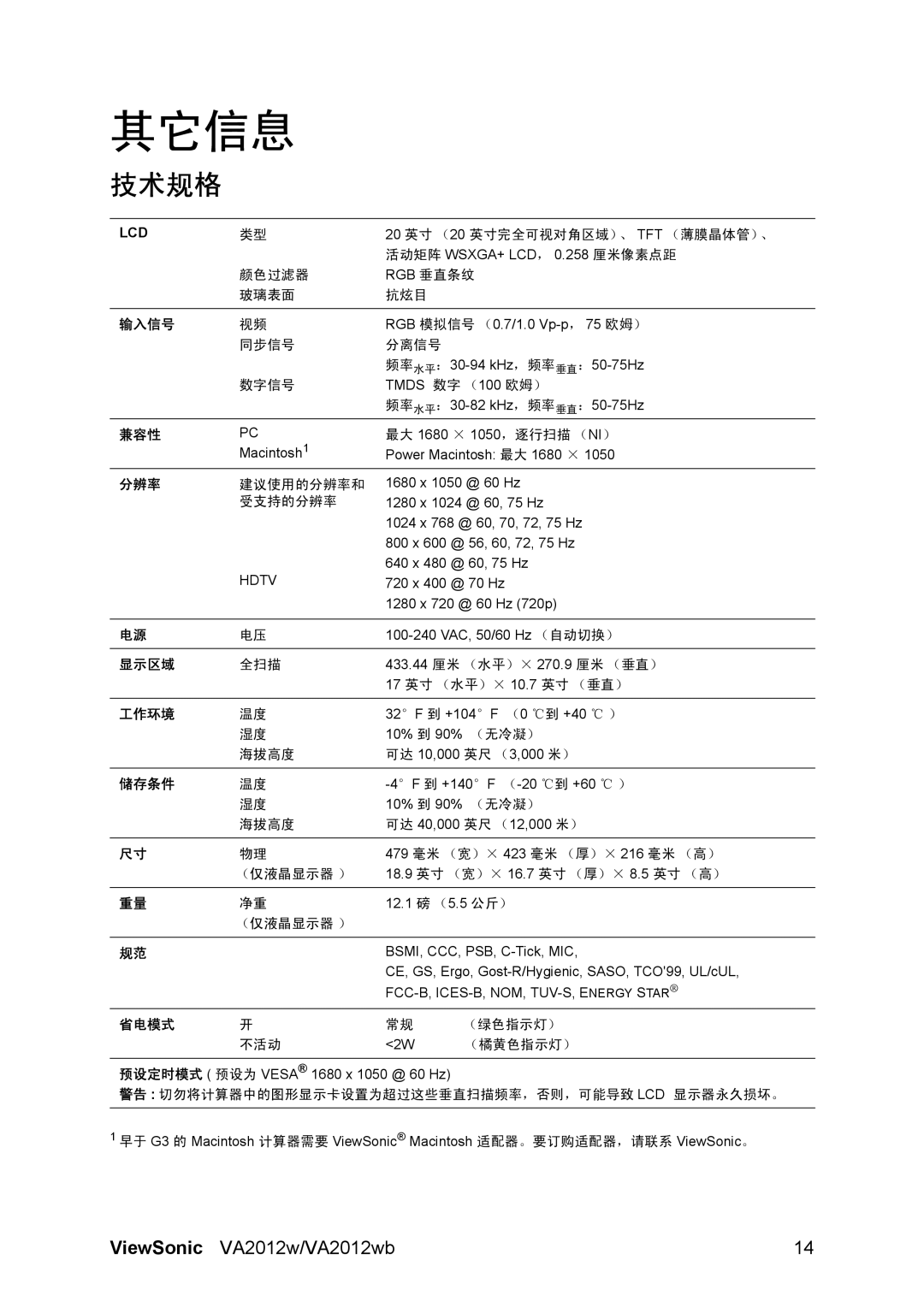 ViewSonic VA2012WB manual 其它信息, 技术规格 