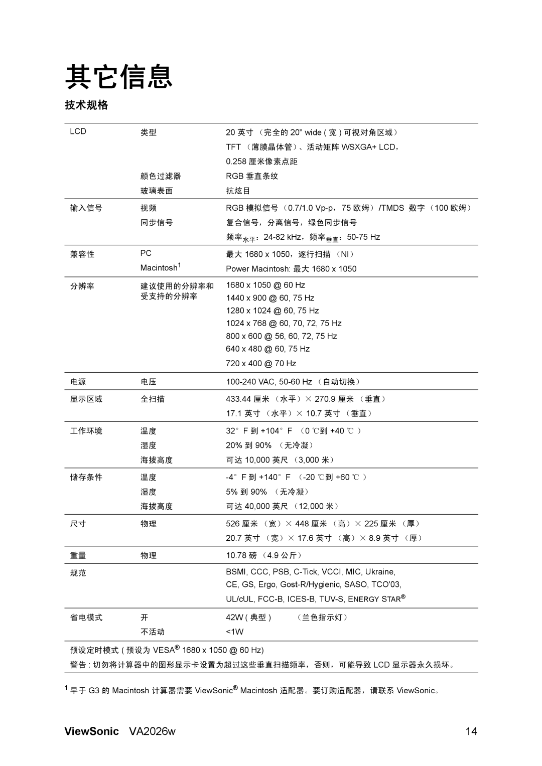 ViewSonic VA2026W manual 其它信息, 技术规格 