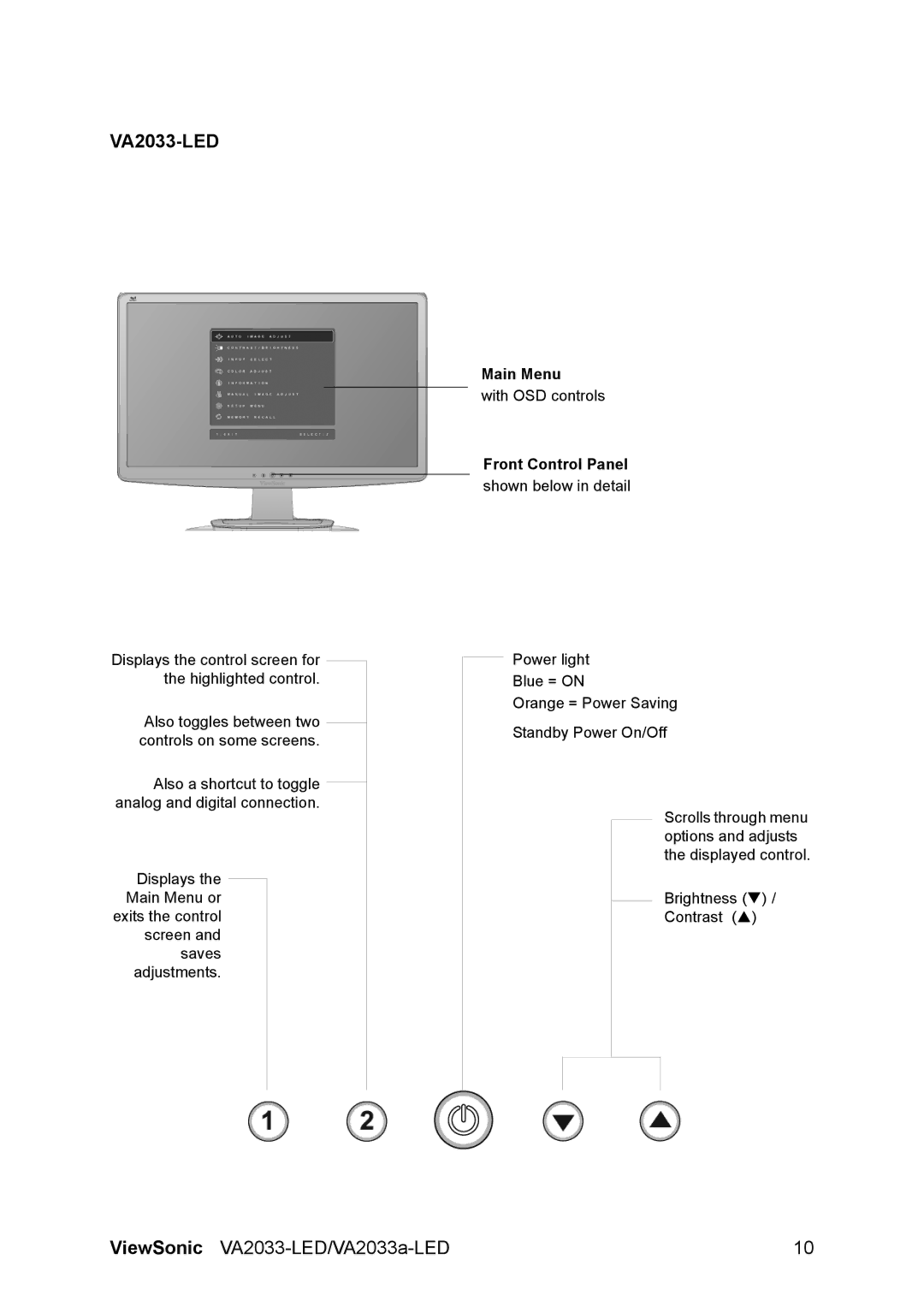 ViewSonic VA2033-LED, VA2033A-LED warranty 