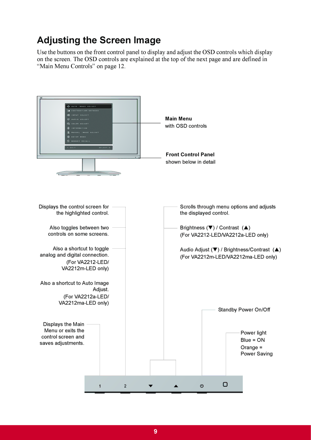 ViewSonic VA2212m-LED, VA2212mLED warranty Adjusting the Screen Image, Front Control Panel 