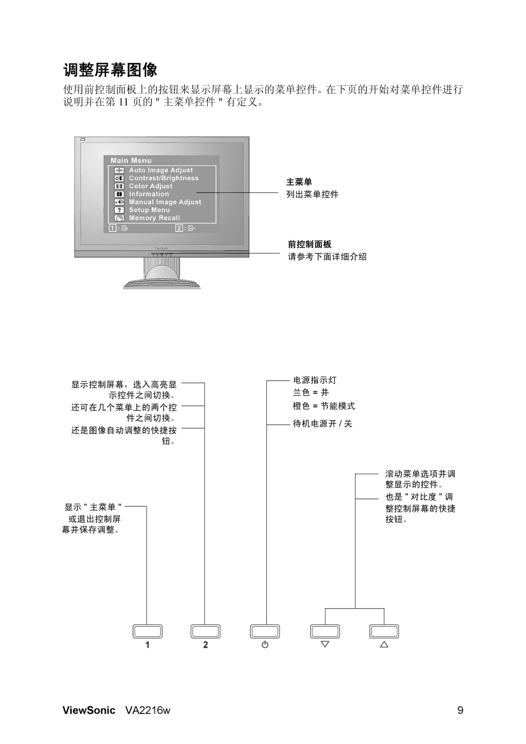 ViewSonic VA2216w manual 调整屏幕图像, 前控制面板 