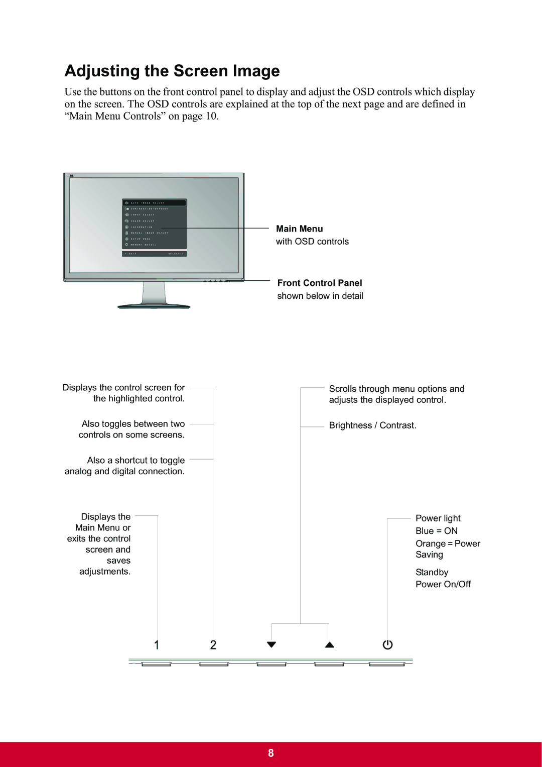 ViewSonic VA2342-LED warranty Adjusting the Screen Image, Front Control Panel 