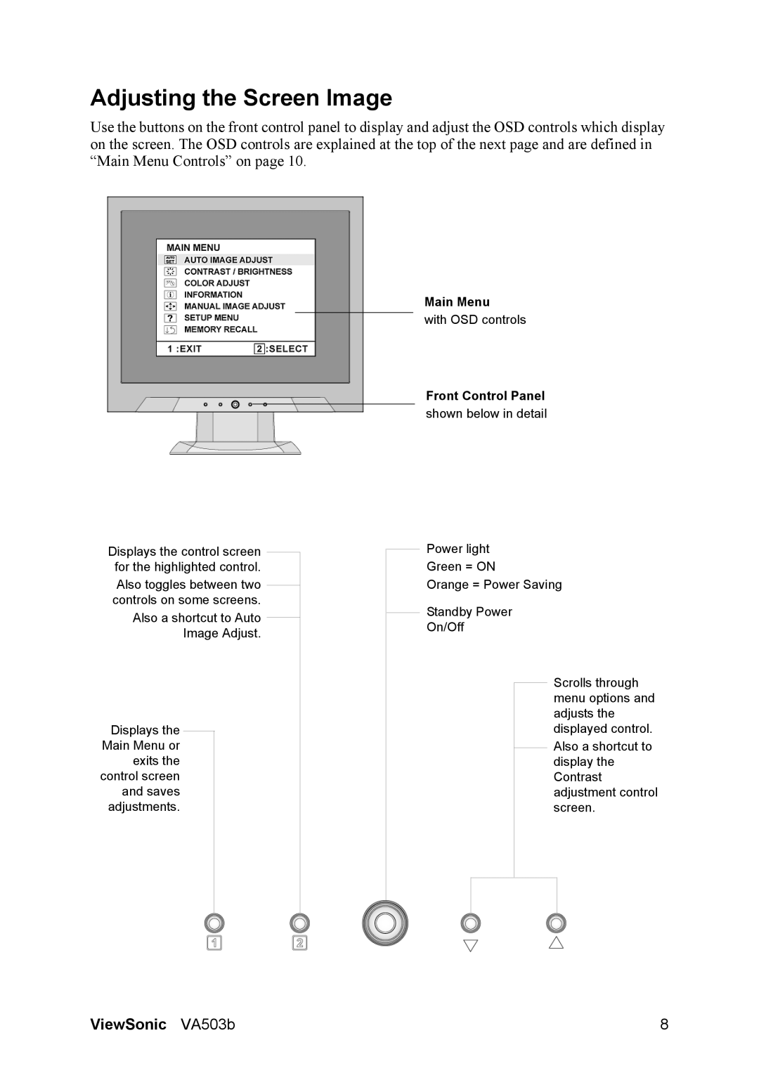 ViewSonic VA503B manual Adjusting the Screen Image, Front Control Panel 