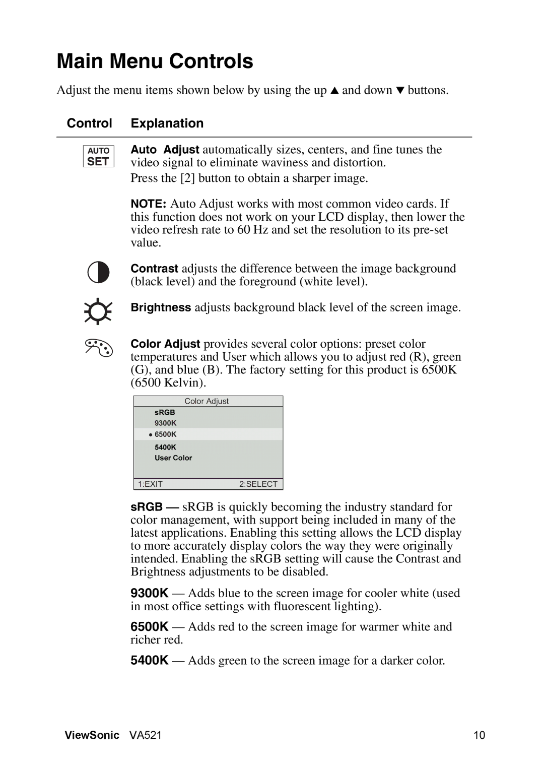 ViewSonic VA521 manual Main Menu Controls, Control Explanation 