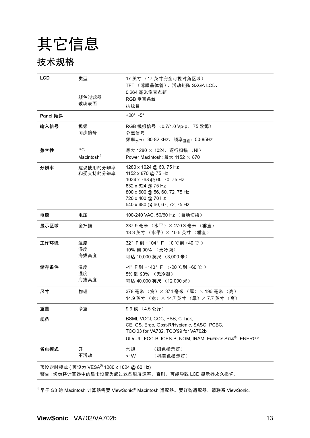 ViewSonic VA702-1 manual 其它信息, 技术规格 