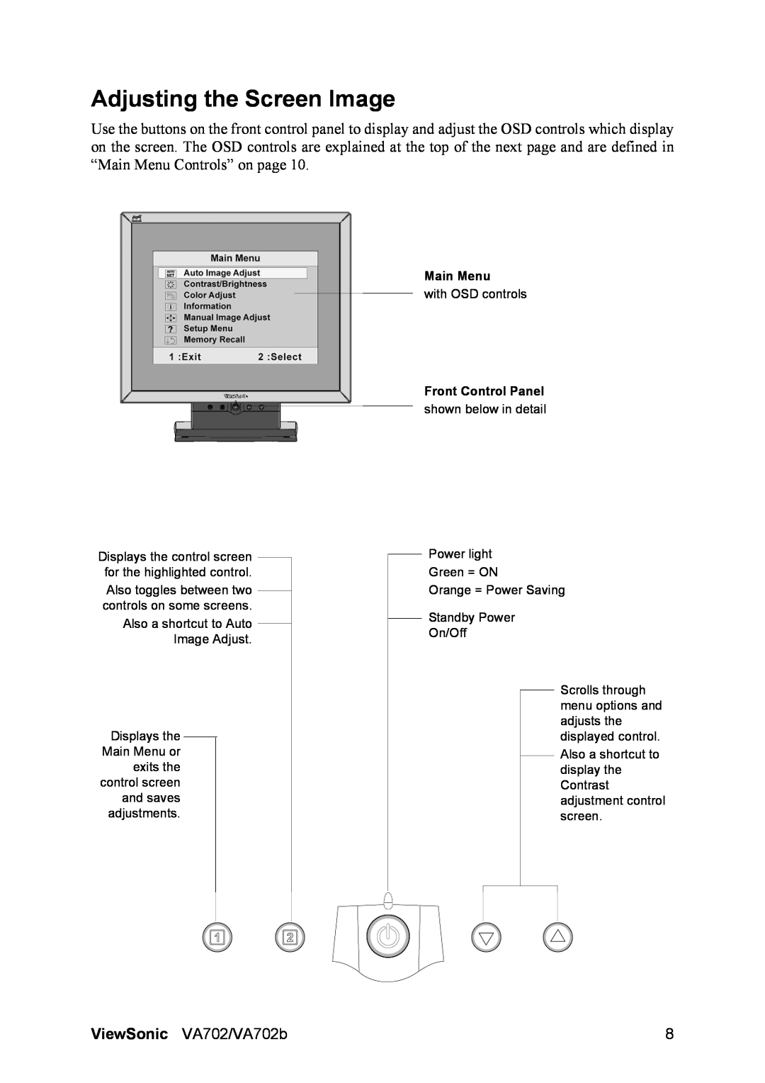 ViewSonic VA702 manual Adjusting the Screen Image, Main Menu, Front Control Panel 