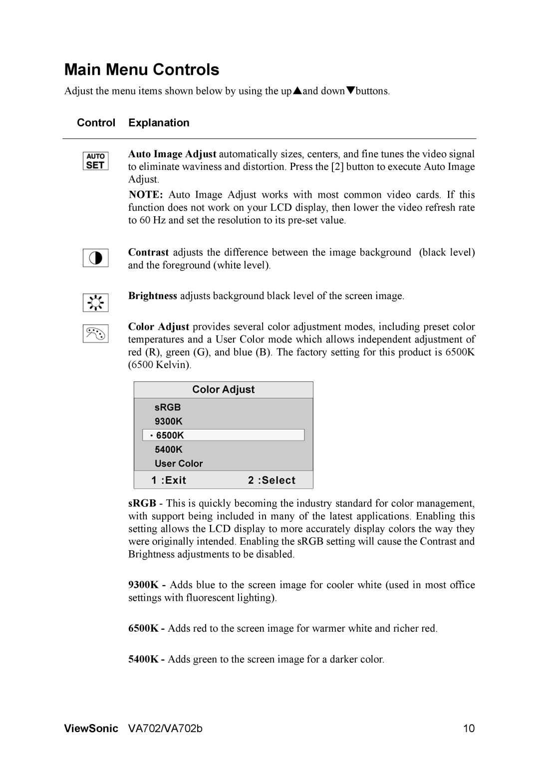 ViewSonic VA702 manual Main Menu Controls, Control Explanation 