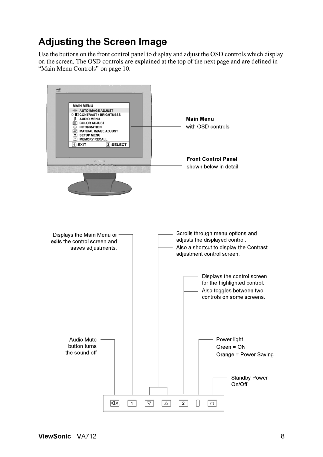 ViewSonic VA712 manual Adjusting the Screen Image, Front Control Panel 